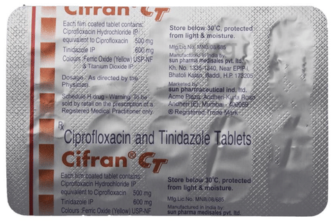 Ciprofloxacin aristo 750 mg
