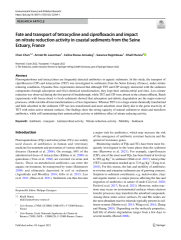 ciprofloxacin france