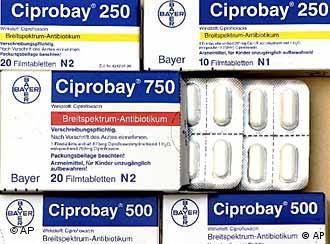 Ciprofloxacin hcl 1000 mg