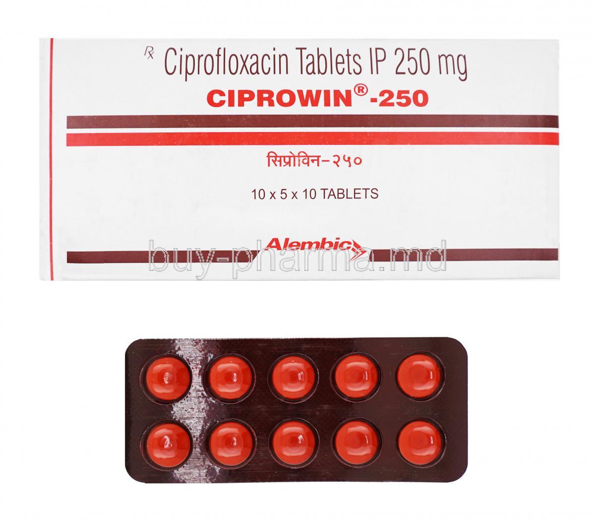 Ciprofloxacin ip 250 mg