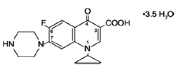 ciprofloxacin xl 1000 mg