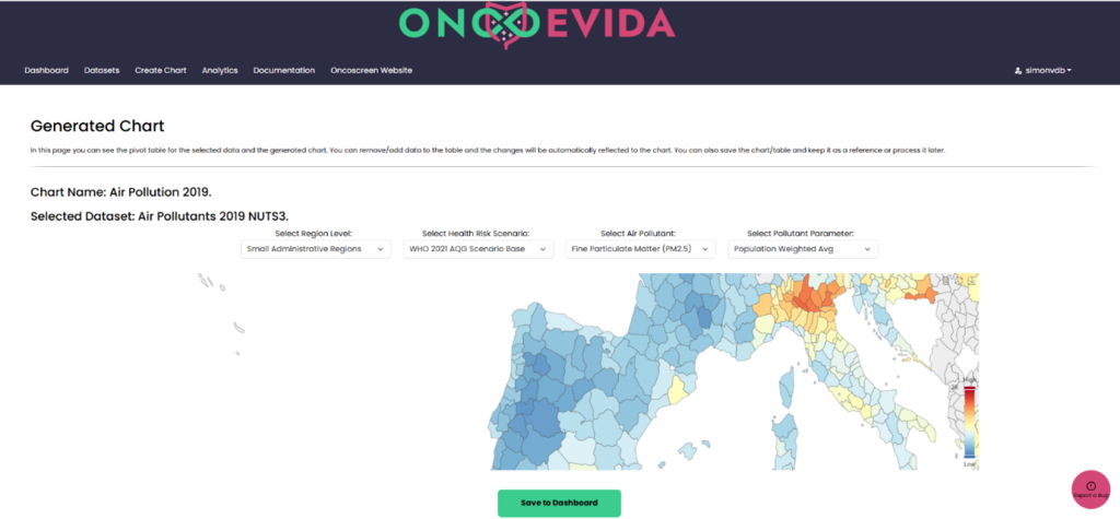Clomid Online Italia