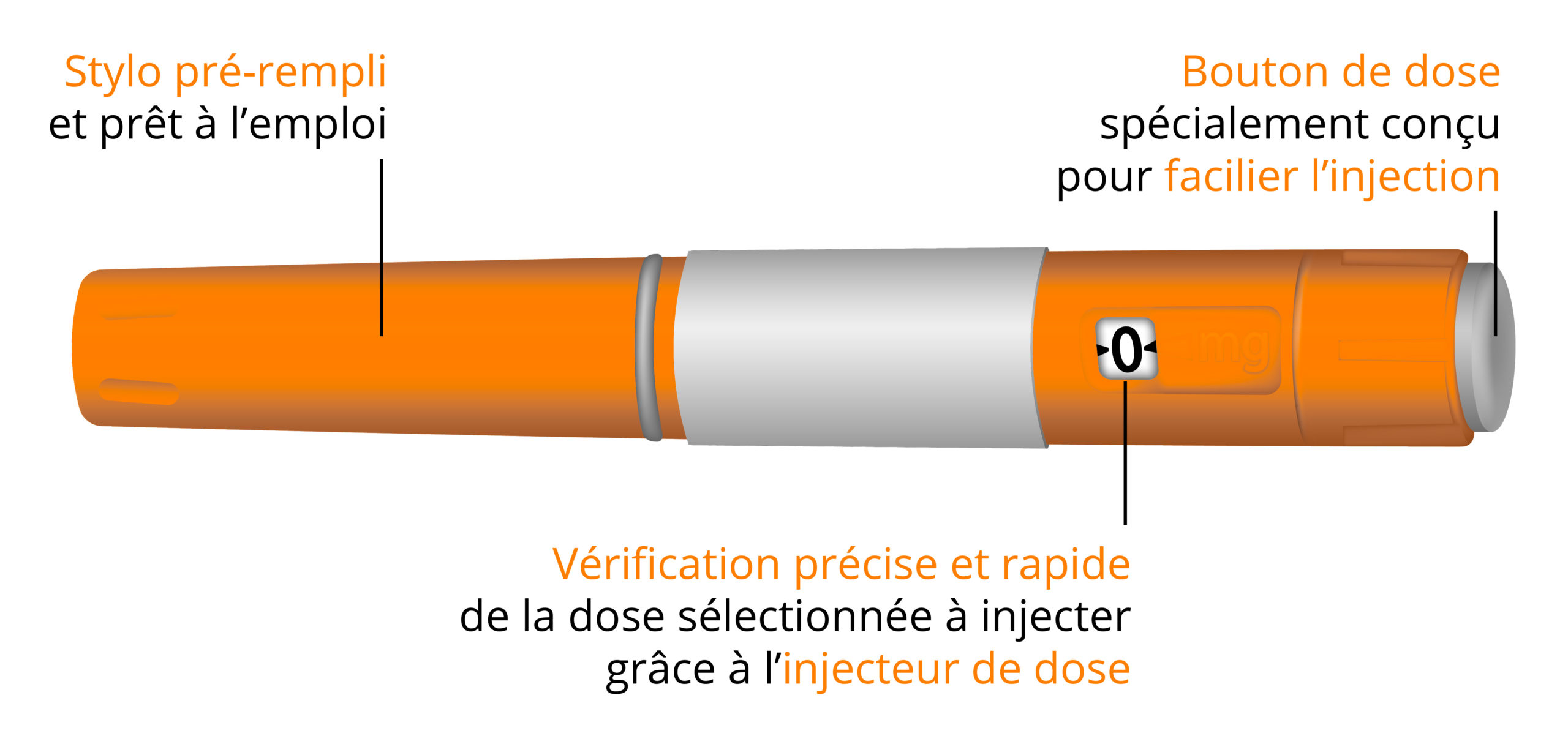 Clomid Sans Ordonnance Temoignage