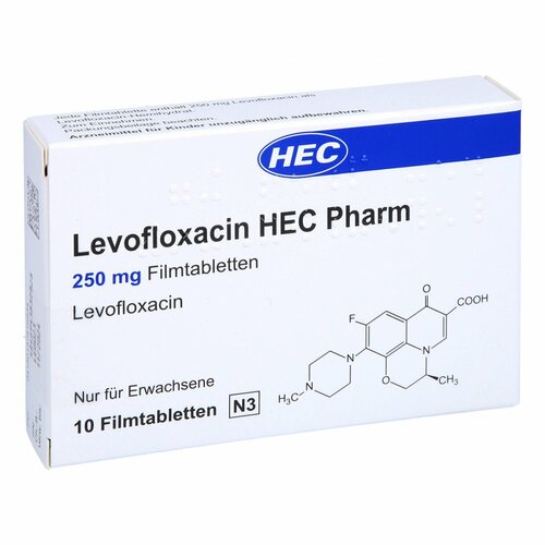 Co Ciprofloxacin 250 Mg