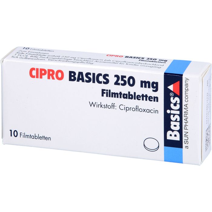 Co Ciprofloxacin 250 Mg
