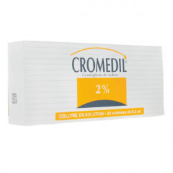 Commander du clomid en ligne