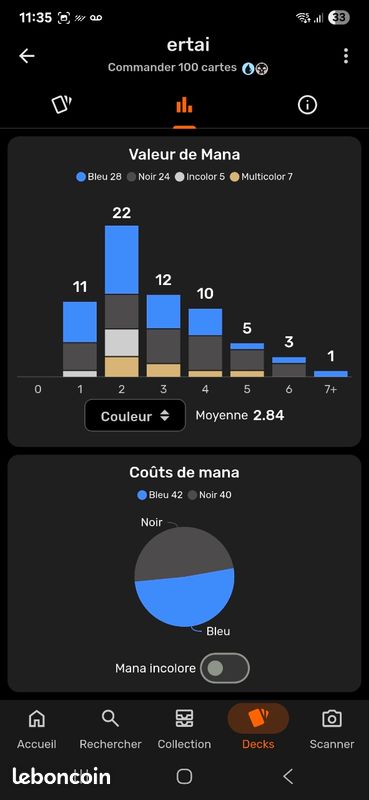 Commander eriacta en ligne