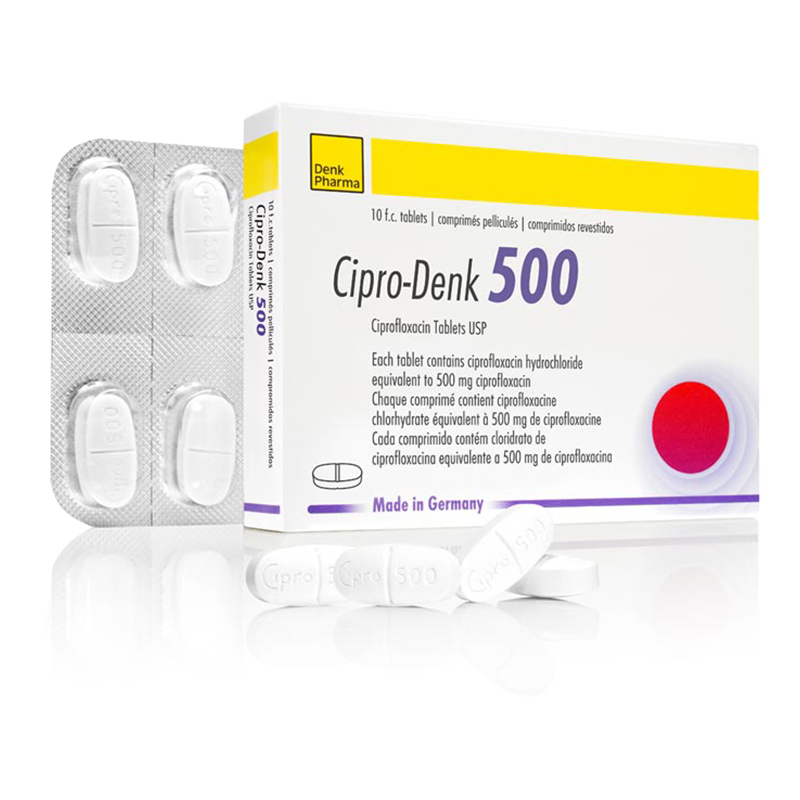 Comment acheter du cipro