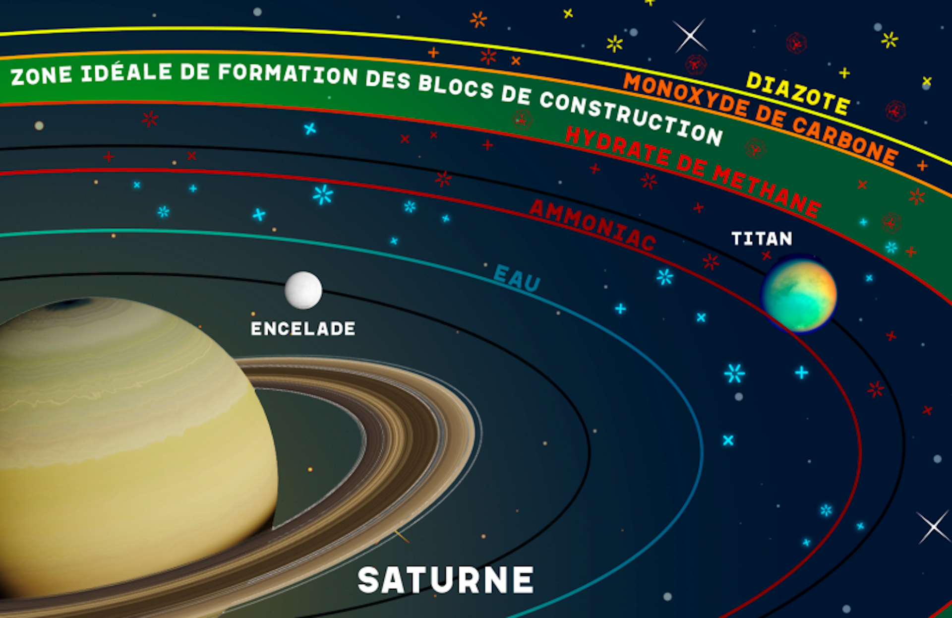 Comment acheter du lunesta
