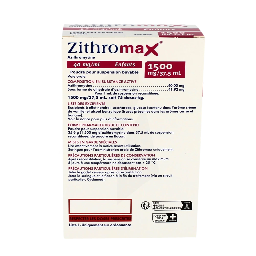 Comment Acheter Du Zithromax