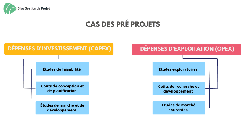 Coût du adipex