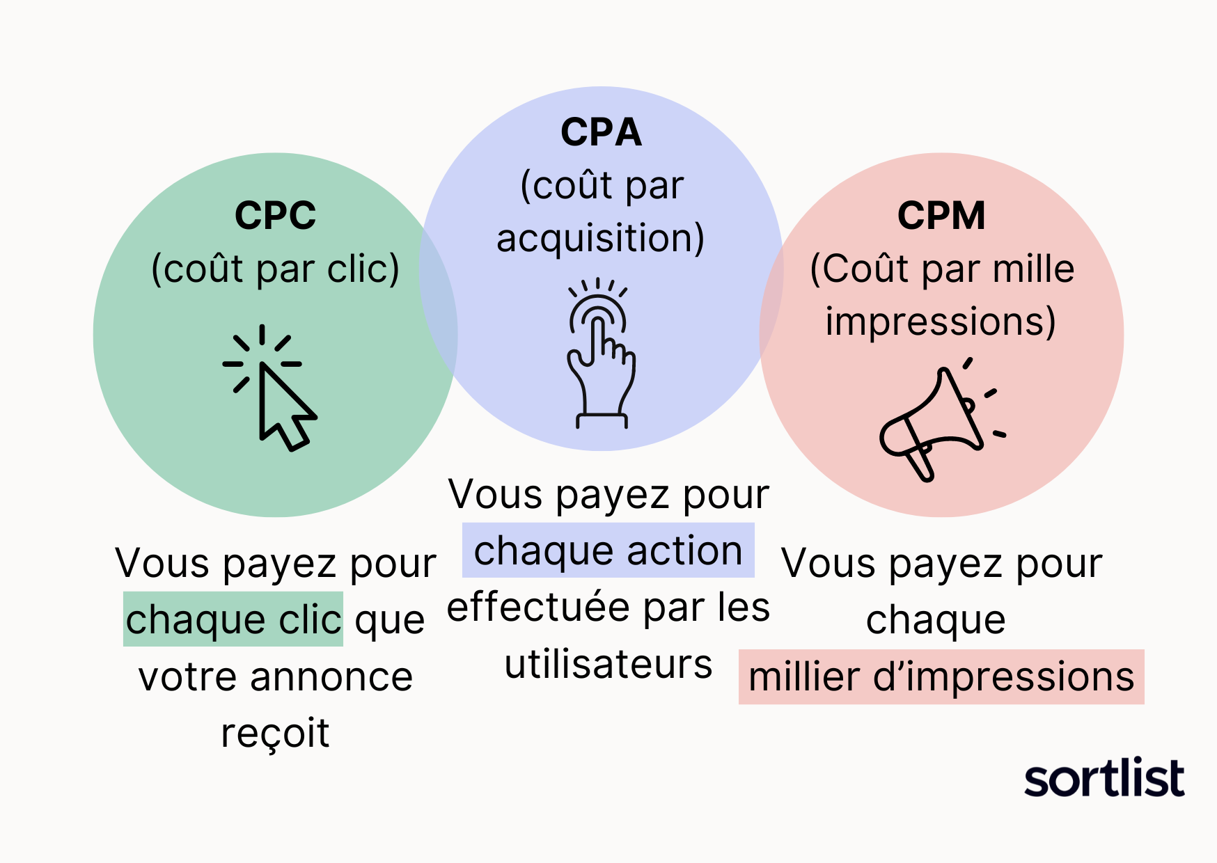Coût du adipex p