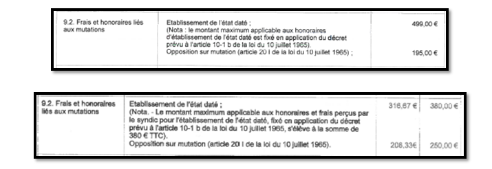 coût du clonazepam