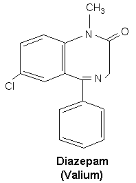 Coût Du Diazepam