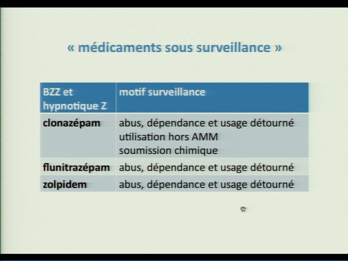 coût du zolpidem