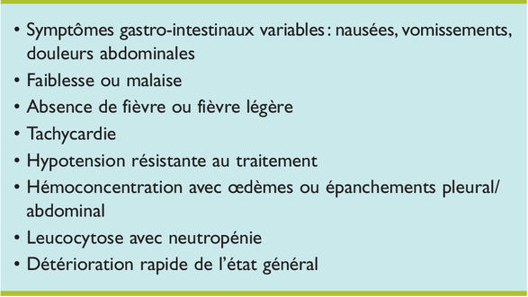 coût misoprostol