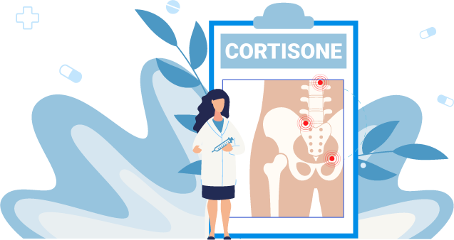 coût prednisolone