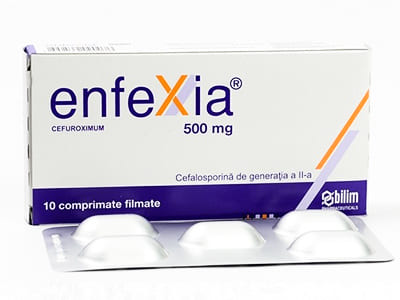 cipro quin 250 mg