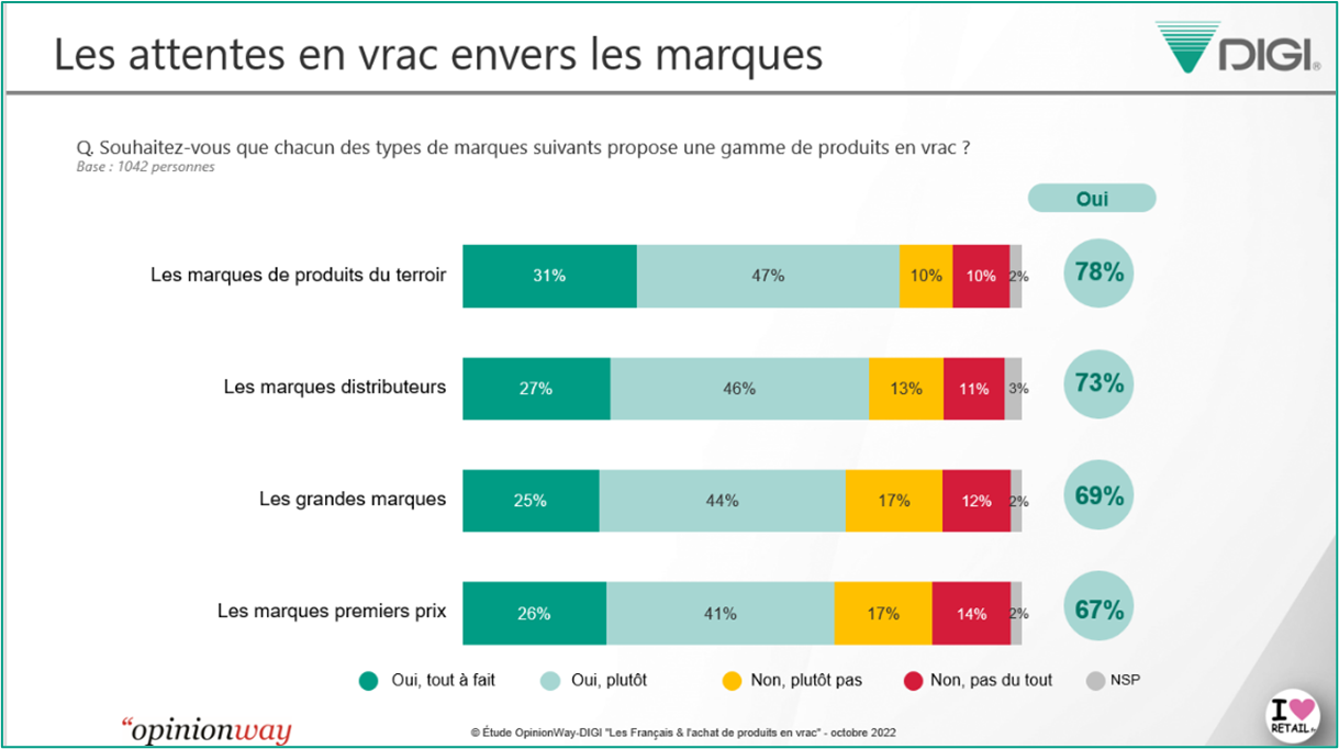 Datolan achat france