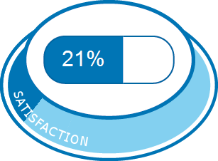 Amoxicilline teva generique