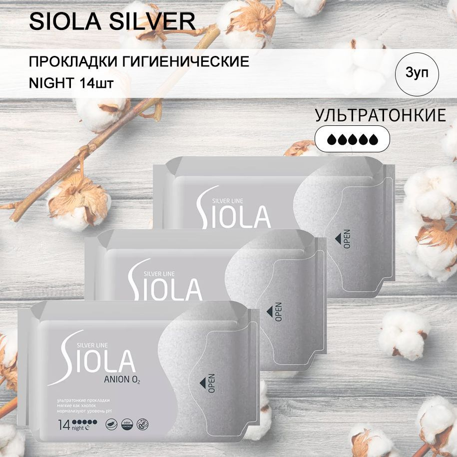 sildigra le moins cher