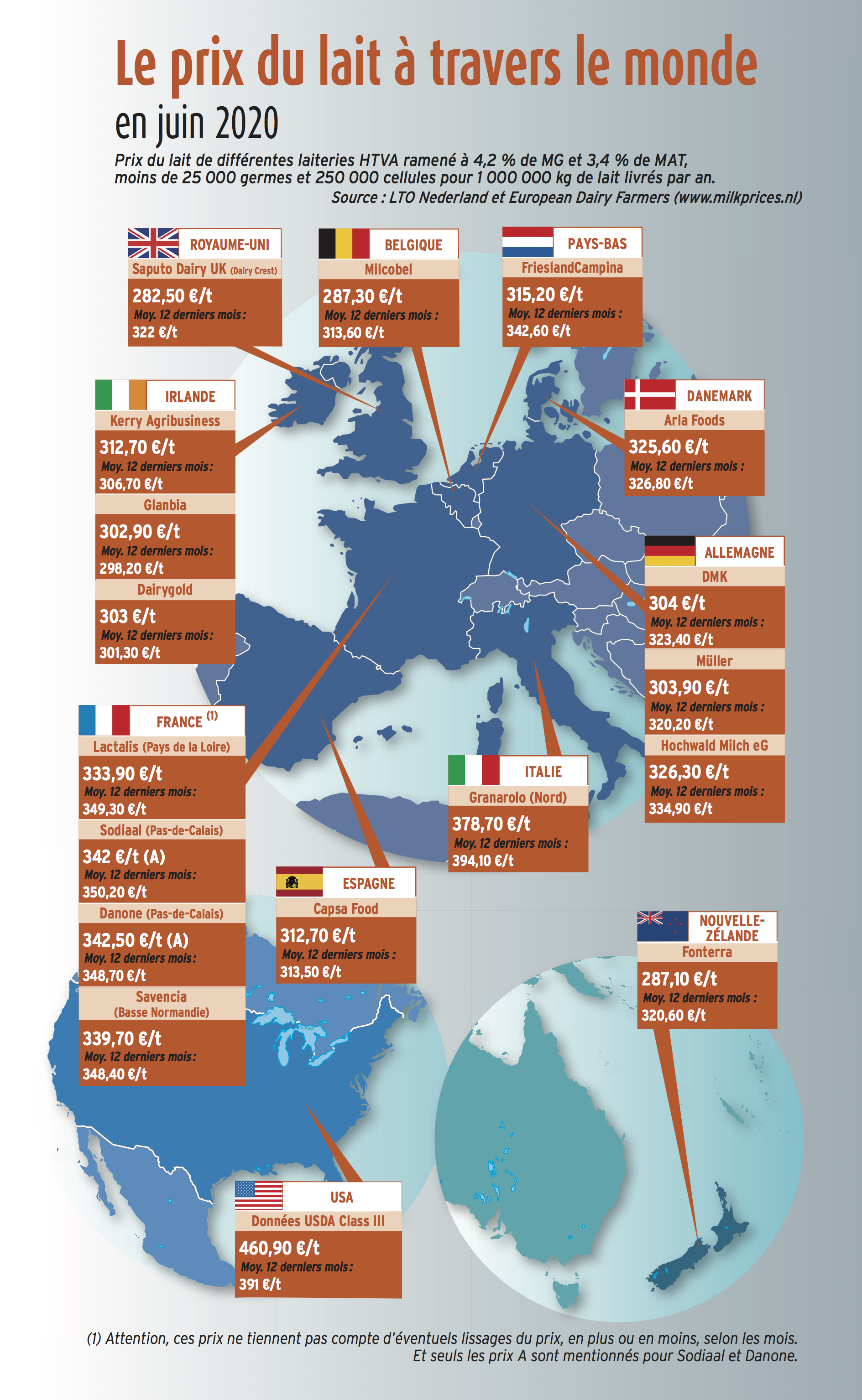 Datolan Prix France