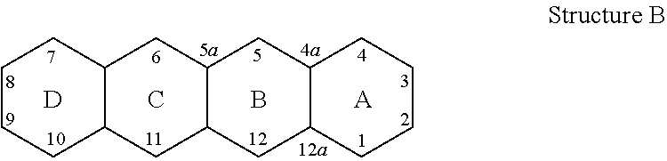 Coût du monodox