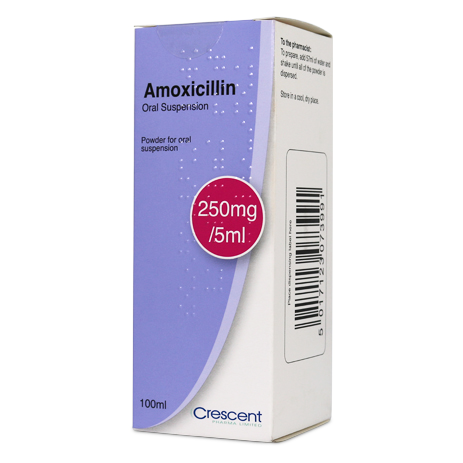 amoxil 250mg
