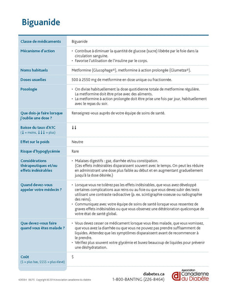 Metformin available online