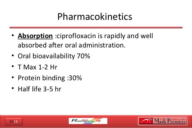 Ciprofloxacin Mepha 750 Mg