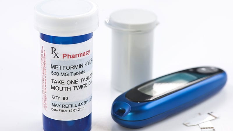 Metformine 500mg