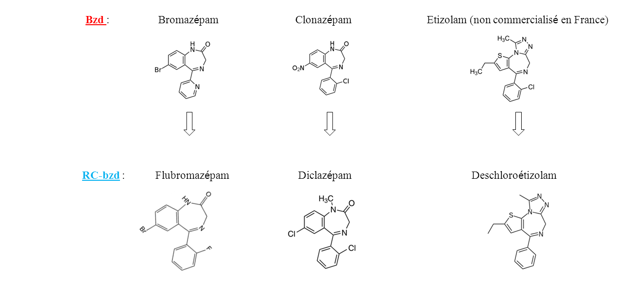 Diazepam online eu