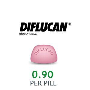 Diflucan Sirop Prix