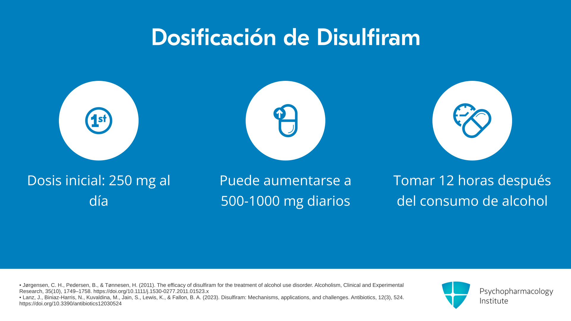 Disulfirame online