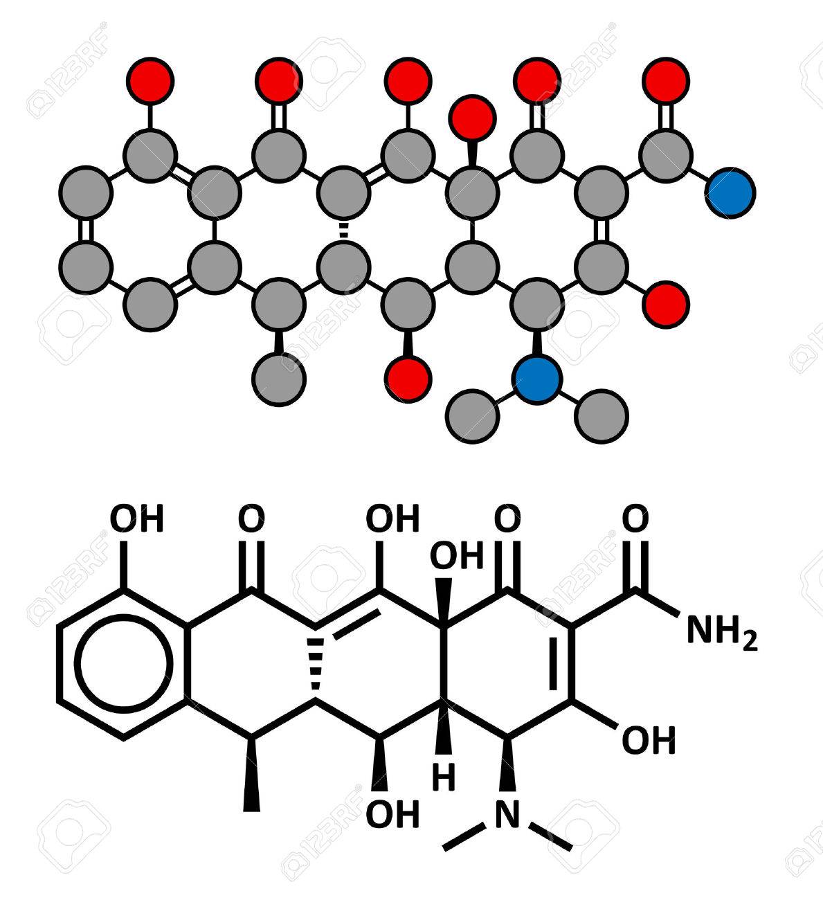 Doxycycline générique