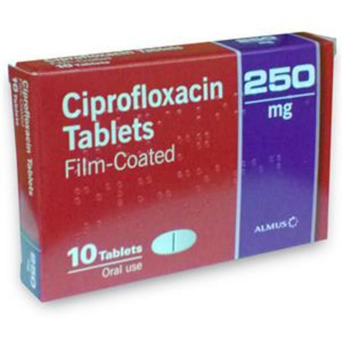 Ciprofloxacin 250mg
