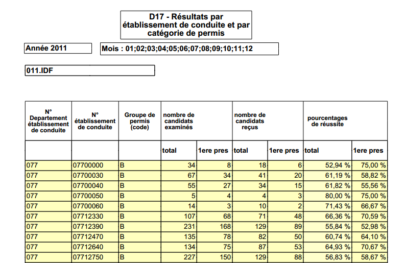 coût du zithromax