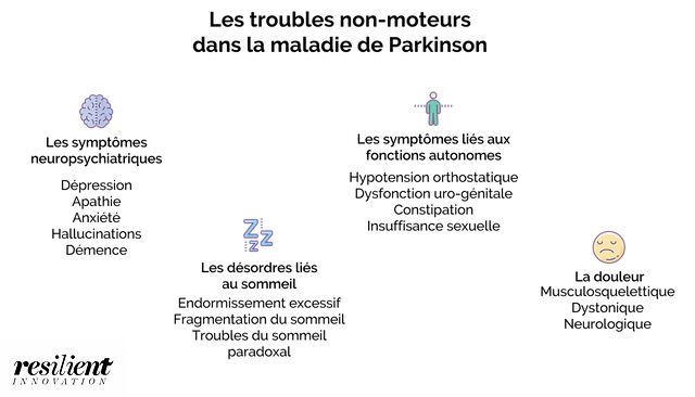 Commander clonazepam