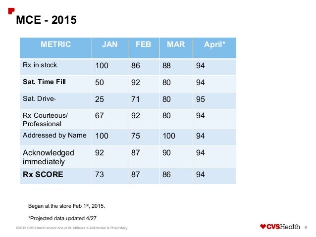 Prix sildenafil generique en pharmacie
