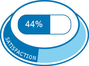 Doxycycline Générique De Quoi