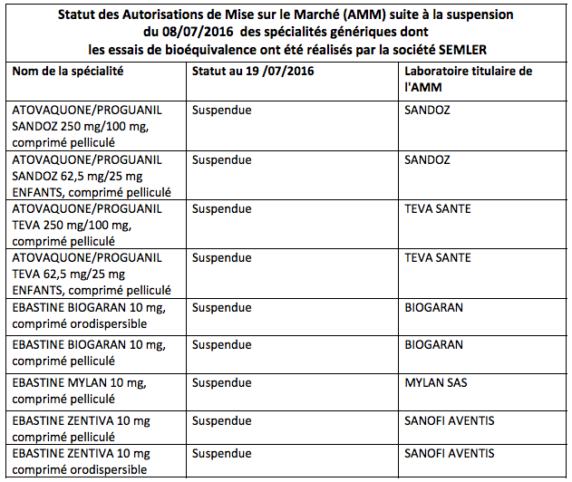 Acheter Armodafinil Générique