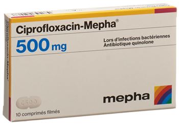 Cipro 1000mg