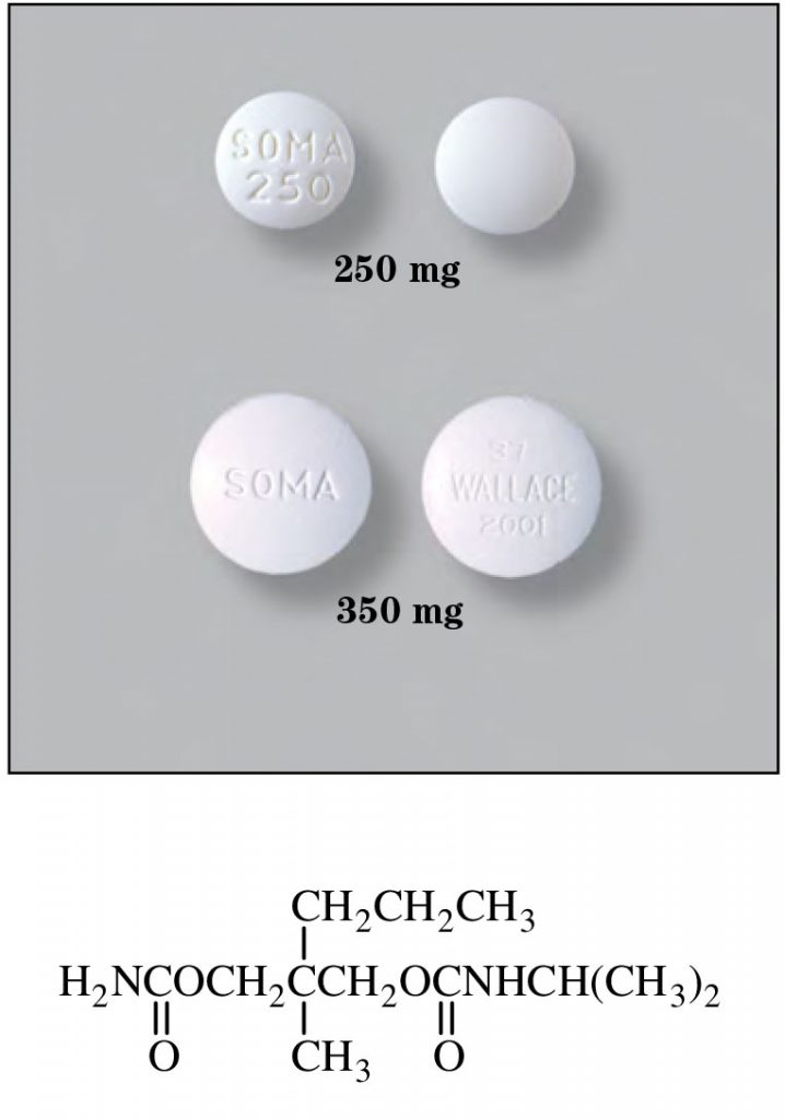 Commander du carisoprodol en ligne