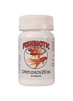 Cipro 250mg