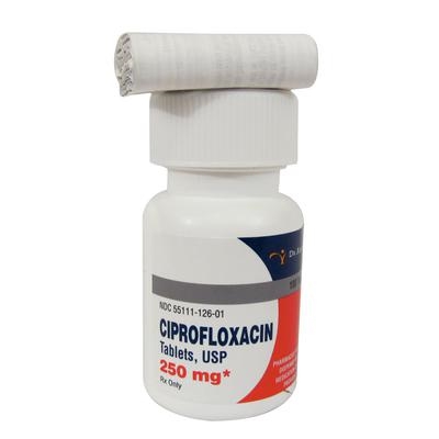 cipro 250mg