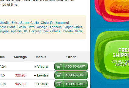 Erectafil 5mg online