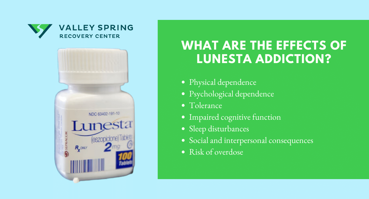 Eszopiclone générique