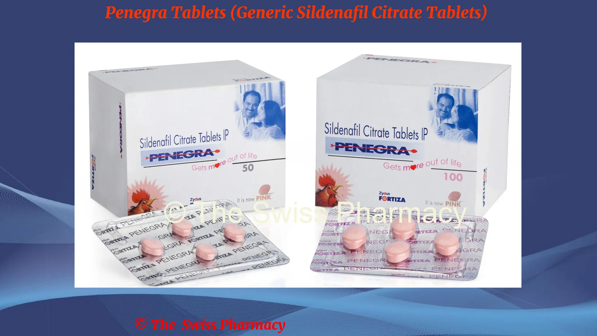 zydus fortiza penegra 50 mg