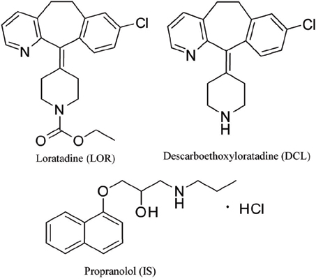 Propranolol 40 mg vidal