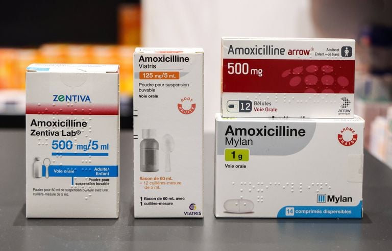 Amoxicilline sirop prix
